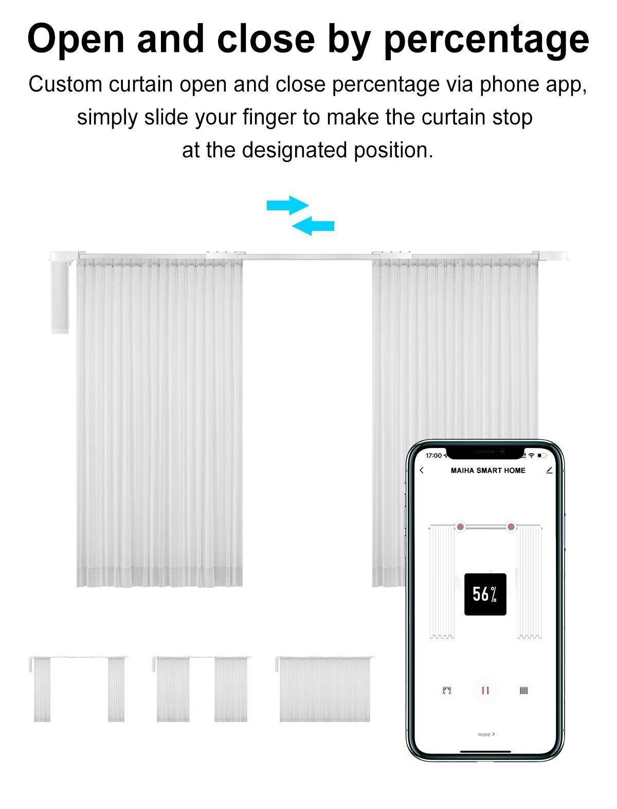 Tuya electric smart curtain motor Wireless Remote Control & Voice Control