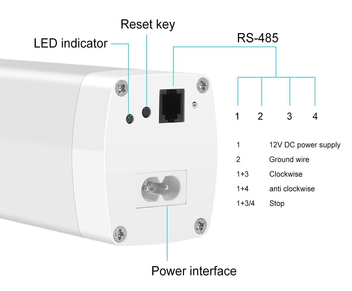 Tuya electric smart curtain motor Wireless Remote Control & Voice Control