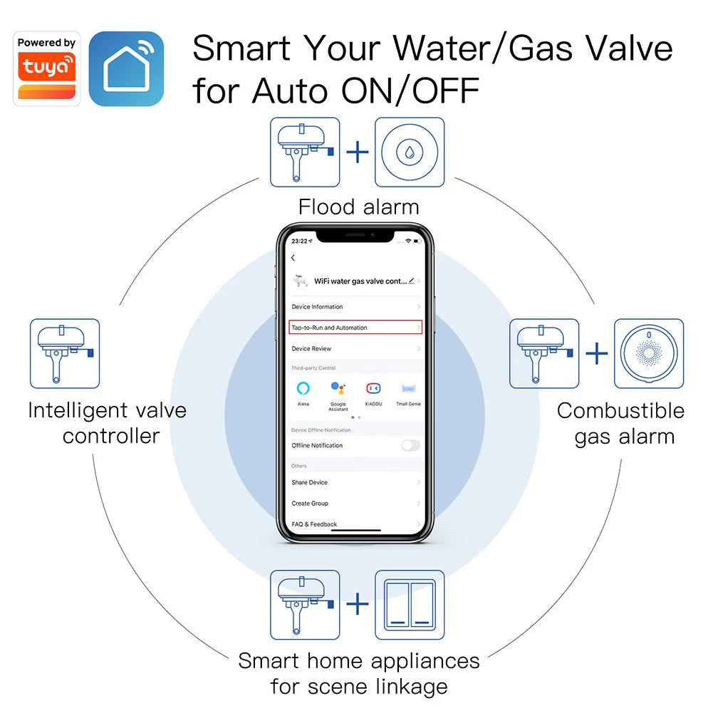 WiFi Smart Water/Gas Valve Controller Pipeline Auto Shut OFF