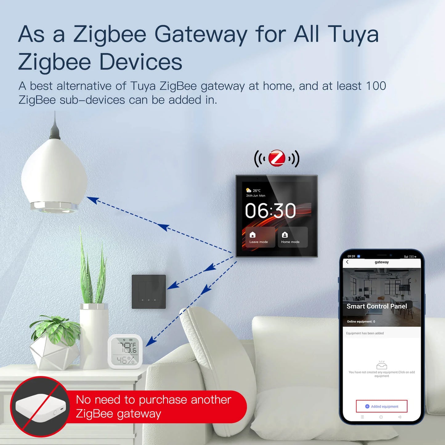 Tuya Wifi 4 Inch Smart Touch Screen Center Control Panel with Voice Control Alexa Built-in ZigBee Gateway Built-in