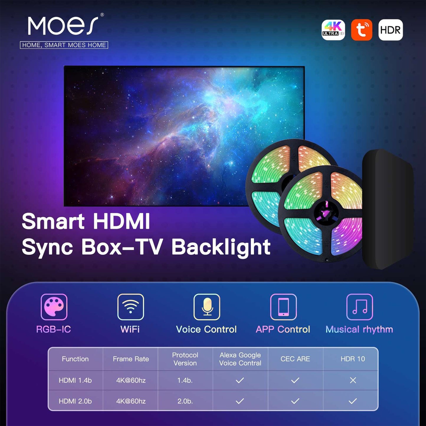 Moes Ambient Lighting TV Backlight 4K