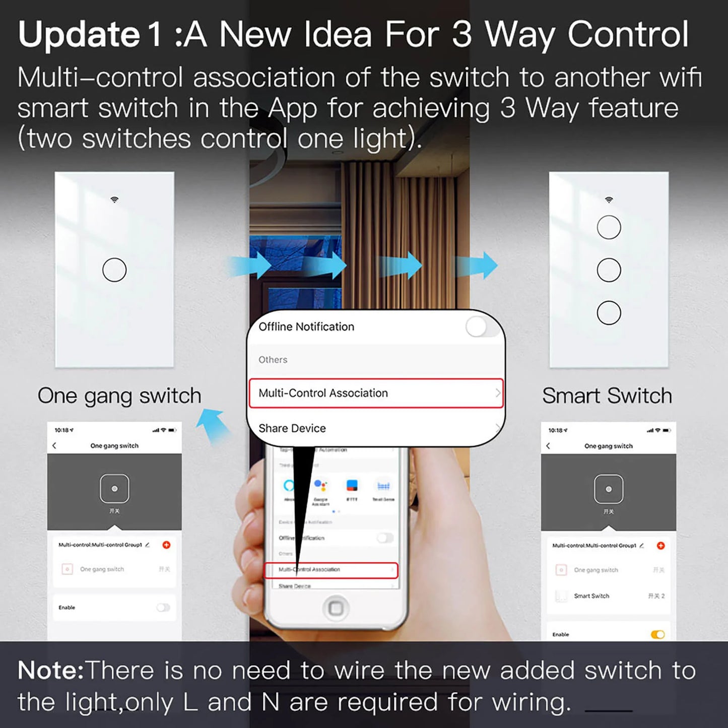 Tuya Wi-Fi Smart Touch Light Switch US Standard